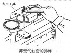 薄壁气缸套的折装方法