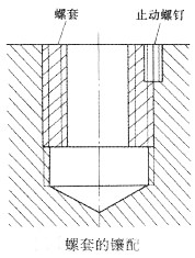 螺栓底孔