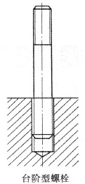 螺栓底孔