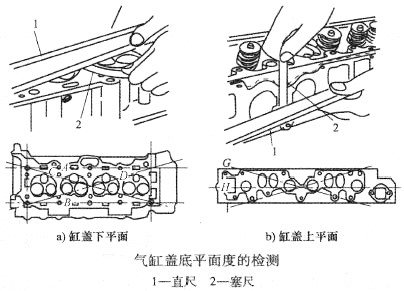 气门座圈的压入