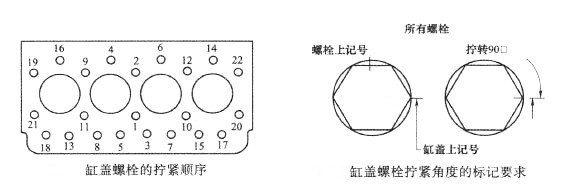 气缸盖螺栓