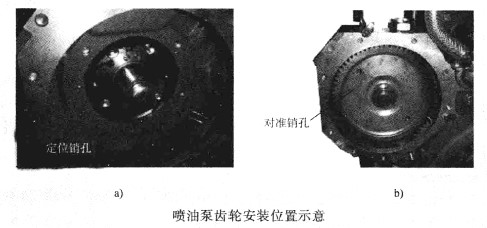 喷油泵齿轮安装