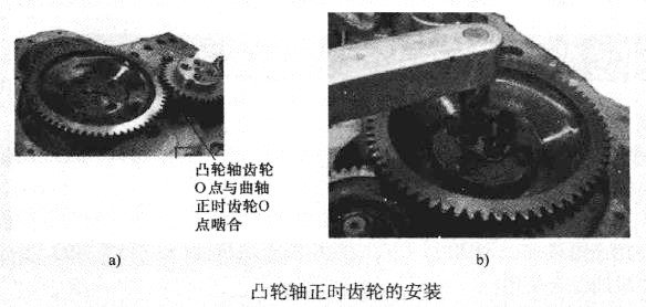 柴油机凸轮轴齿轮安装