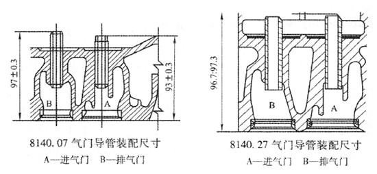 柴油机气门导管