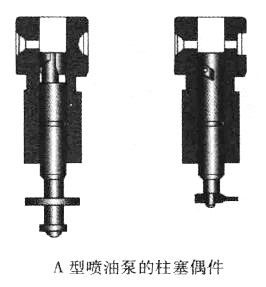 A型喷油泵的柱塞偶件