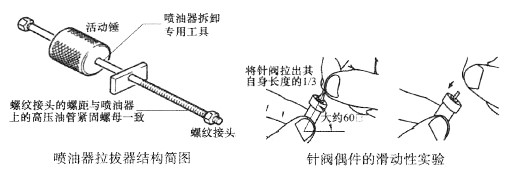 喷油器拉拔器结构