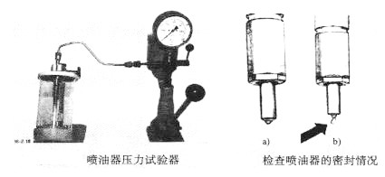 喷油器压力试验器