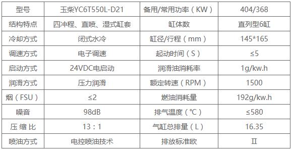 YC6T550L-D21玉柴柴油机技术参数